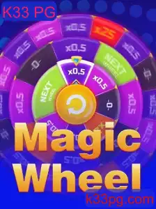 MagicWheel: Como Dominar o Jogo Inovador com a Estratégia K33 PG